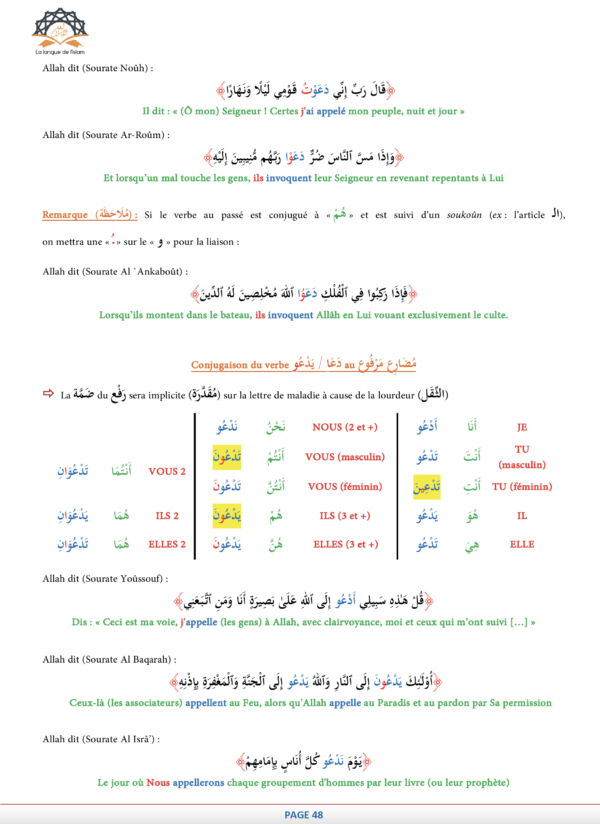 Manuel Numérique - Comprendre L'Arabe 7 – Image 5