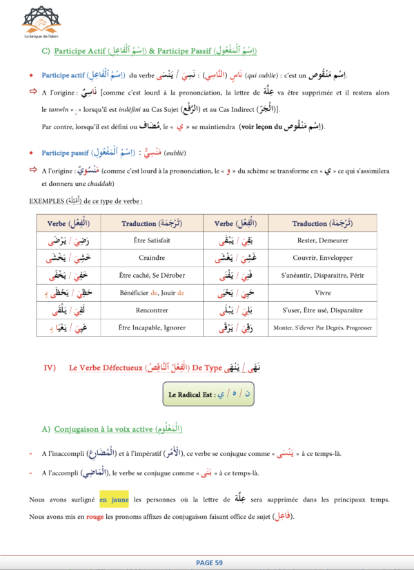 Manuel Numérique - Comprendre L'Arabe 7 – Image 6