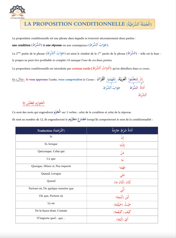 Manuel Numérique - Comprendre L'Arabe 9 – Image 2